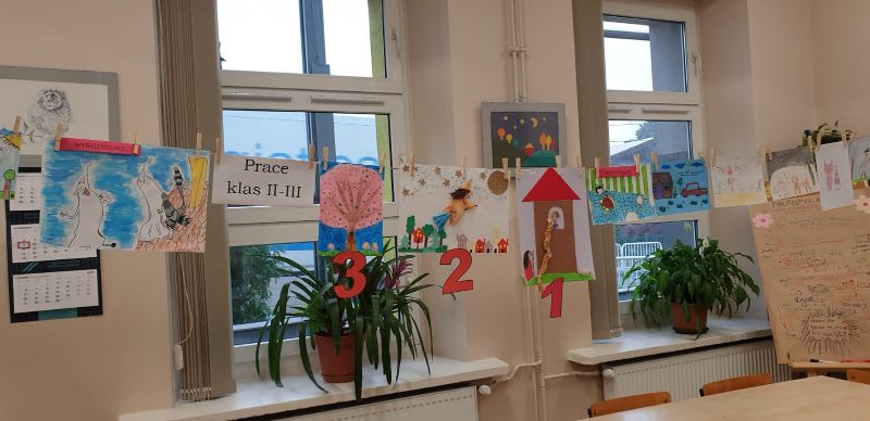 Podsumowanie Międzynarodowego Miesiąca Bibliotek Szkolnych