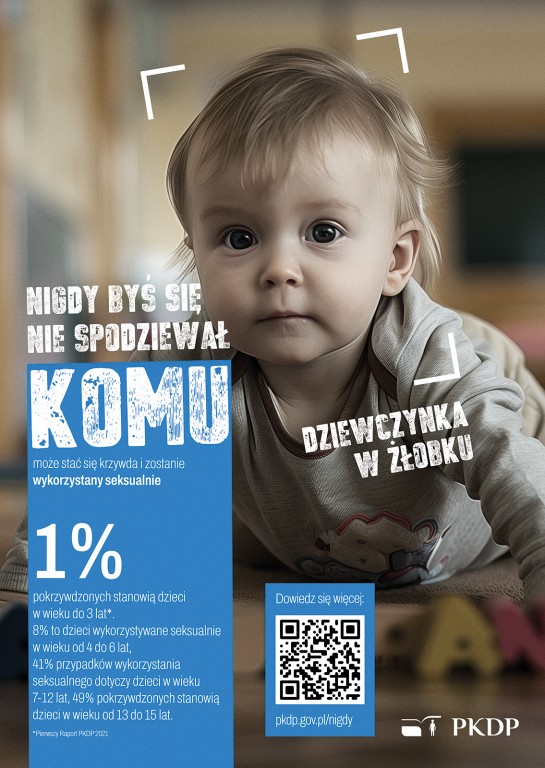Państwowa Komisja ds przeciwdziałania wykorzystaniu seksualnemu małoletnich poniżej lat 15