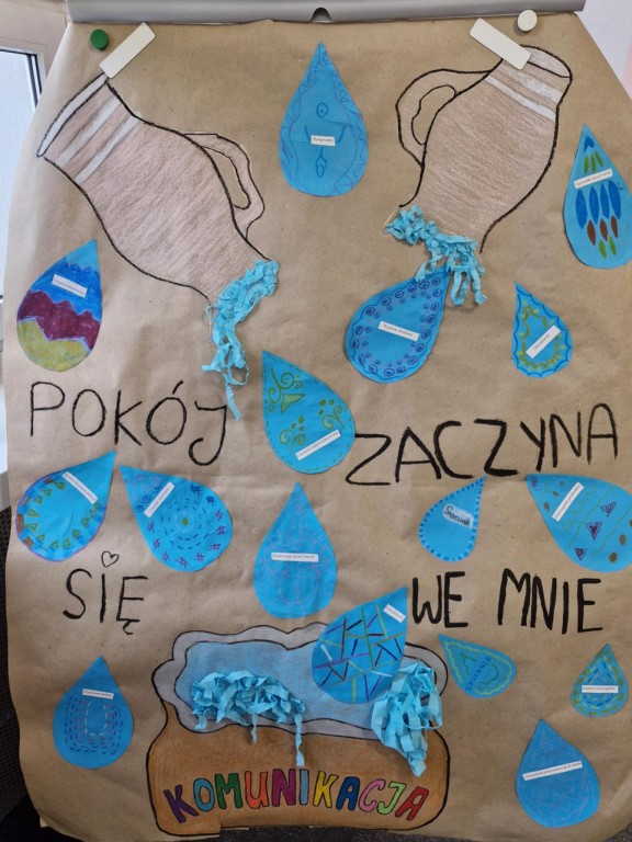 Tydzień Edukacji Globalnej 2025