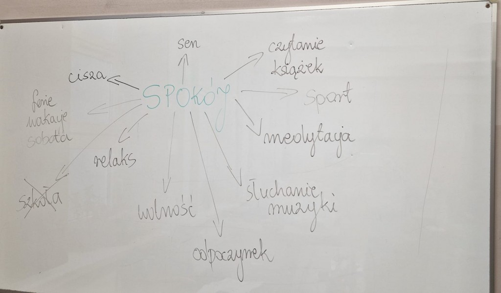 „Szkoła Myślenia Pozytywnego 2.0” styczeń - luty 2026