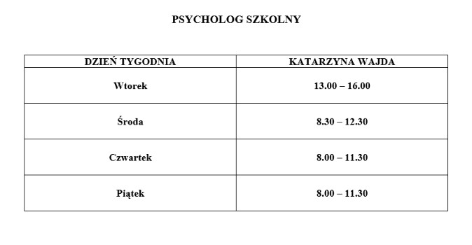 Godziny pracy psychologa szkolnego